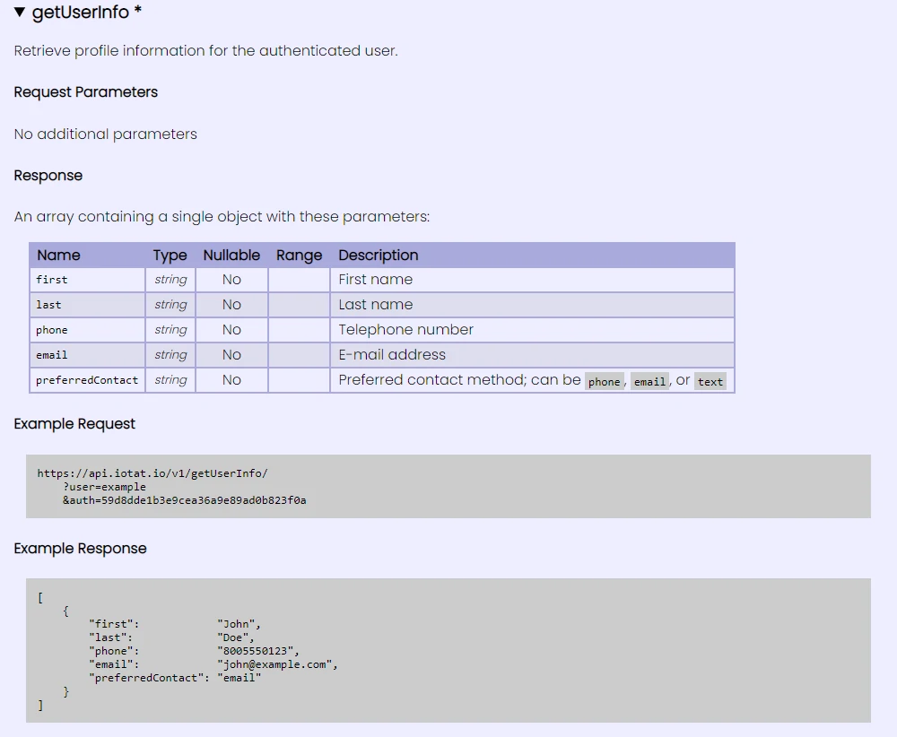 Attrack Documentation Example